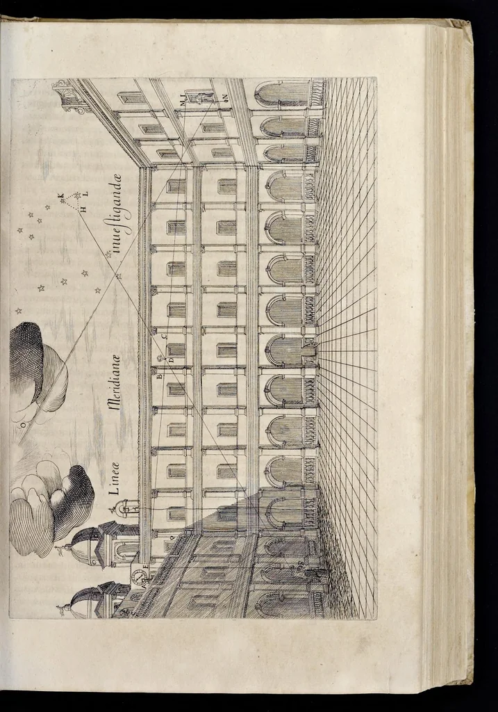 An illustration from Perspectiua horaria, siue, De horographia gnomonica tum theoretica, tum practica libri quatuor ..., 1648, leaf 182