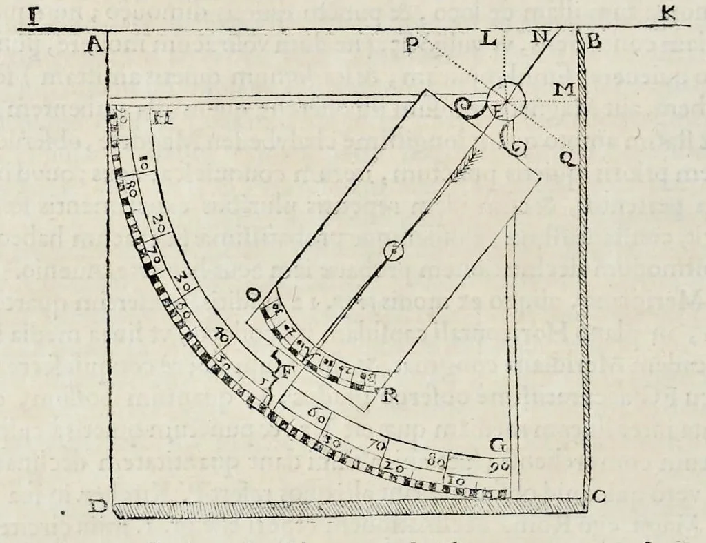 An illustration from Perspectiua horaria, siue, De horographia gnomonica tum theoretica, tum practica libri quatuor ..., 1648, leaf 203