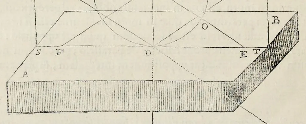 An illustration from Perspectiua horaria, siue, De horographia gnomonica tum theoretica, tum practica libri quatuor ..., 1648, leaf 357