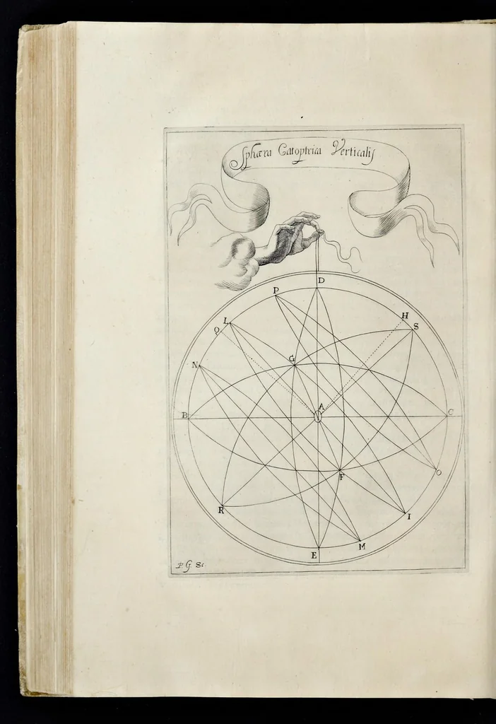 An illustration from Perspectiua horaria, siue, De horographia gnomonica tum theoretica, tum practica libri quatuor ..., 1648, leaf 395
