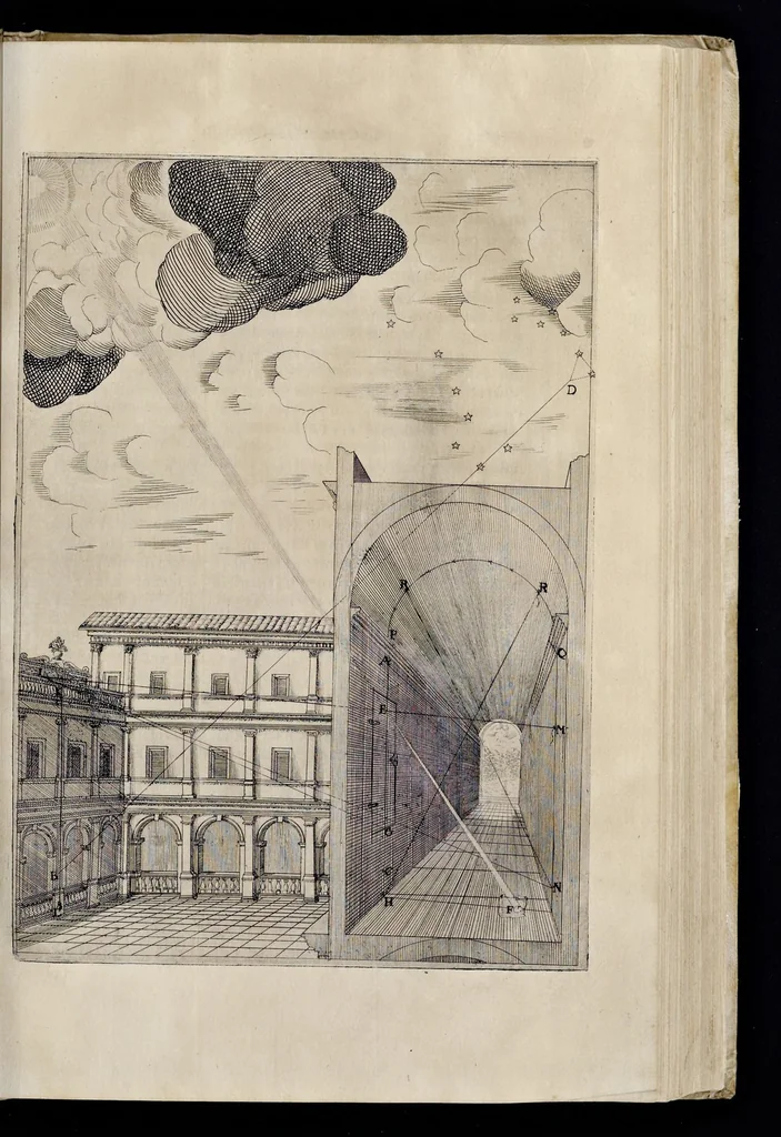 An illustration from Perspectiua horaria, siue, De horographia gnomonica tum theoretica, tum practica libri quatuor ..., 1648, leaf 438