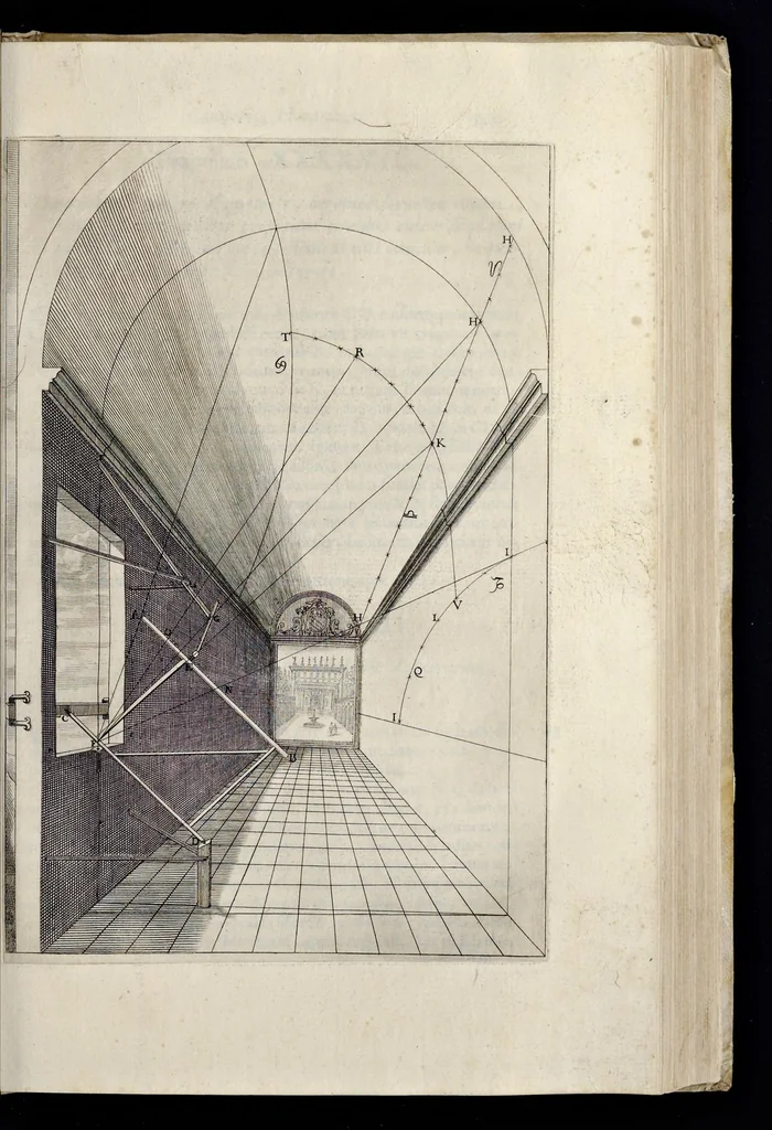 An illustration from Perspectiua horaria, siue, De horographia gnomonica tum theoretica, tum practica libri quatuor ..., 1648, leaf 464