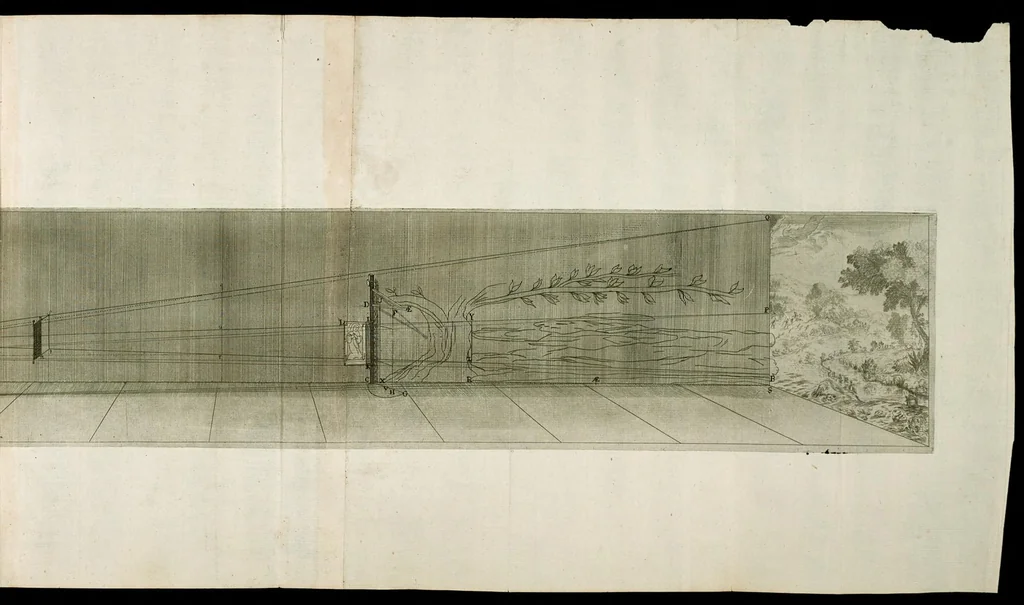 An illustration from Perspectiua horaria, siue, De horographia gnomonica tum theoretica, tum practica libri quatuor ..., 1648, leaf 538