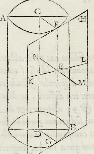 An illustration from Perspectiua horaria, siue, De horographia gnomonica tum theoretica, tum practica libri quatuor ..., 1648, leaf 577