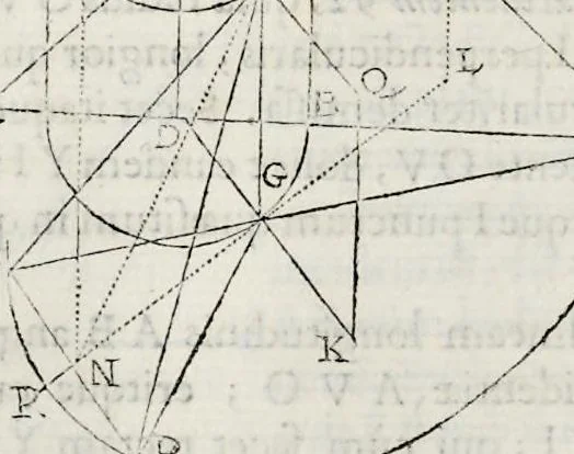 An illustration from Perspectiua horaria, siue, De horographia gnomonica tum theoretica, tum practica libri quatuor ..., 1648, leaf 589