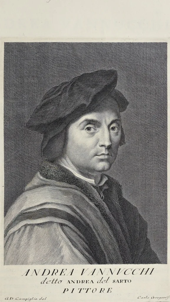 An illustration from Serie di ritratti degli eccellenti pittori : dipinti di propria mano che esistono nell'Imperial galleria di Firenze, 1752, leaf 122