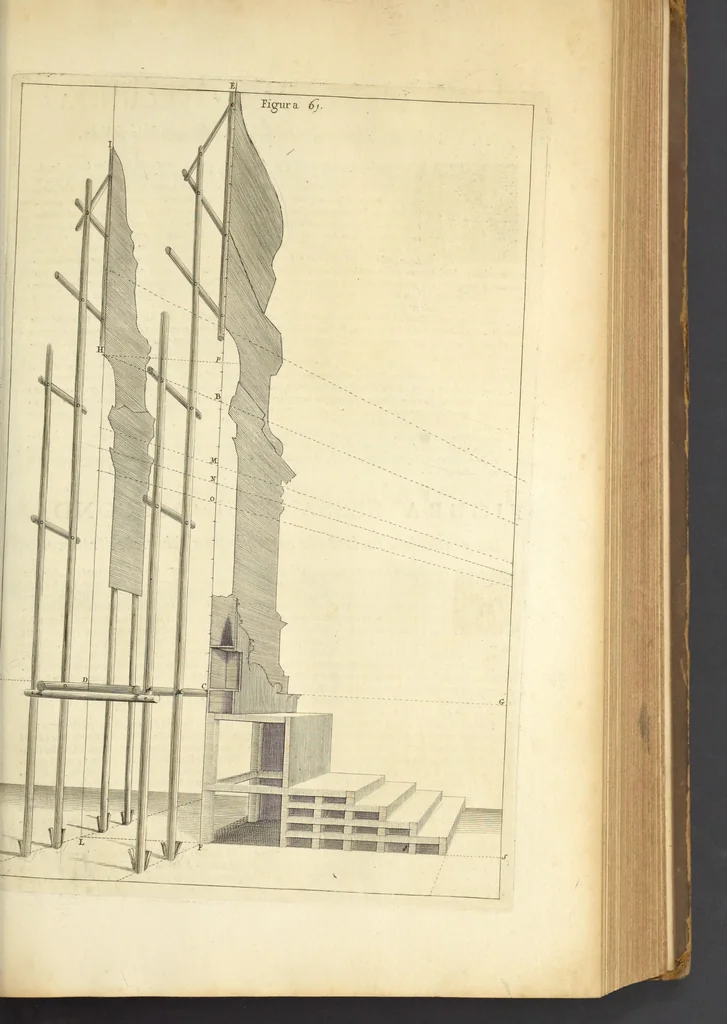 An illustration from Perspectiva pictorum et architectorum, 1693, leaf 142