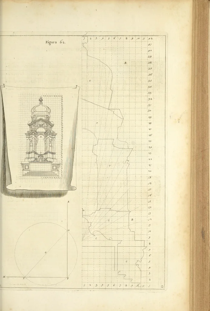 An illustration from Perspectiva pictorum et architectorum, 1693, leaf 144