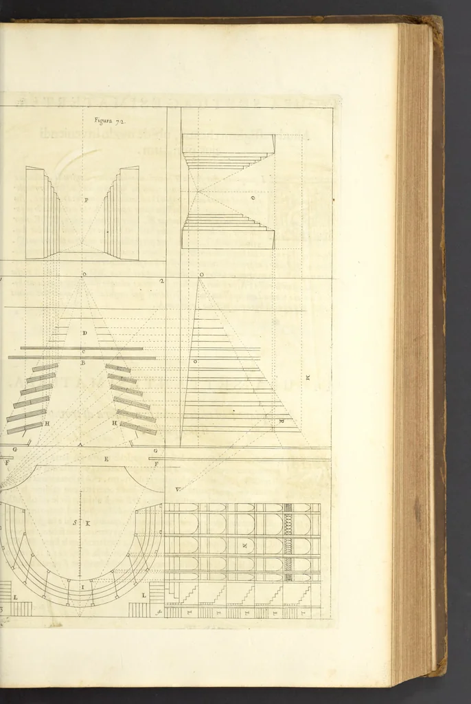 An illustration from Perspectiva pictorum et architectorum, 1693, leaf 164