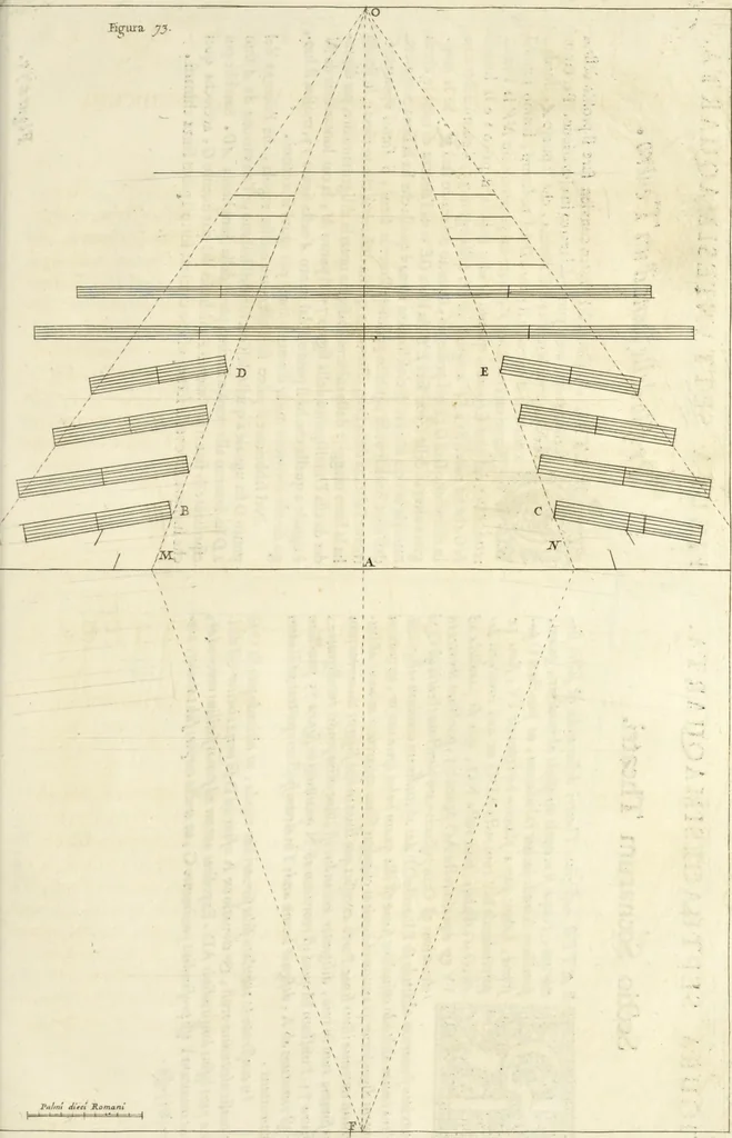 An illustration from Perspectiva pictorum et architectorum, 1693, leaf 166