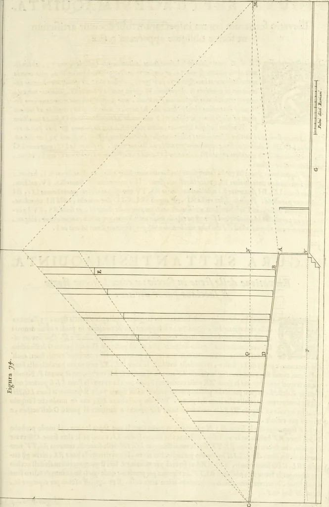An illustration from Perspectiva pictorum et architectorum, 1693, leaf 168