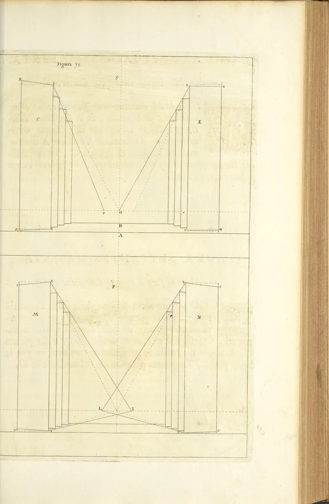 An illustration from Perspectiva pictorum et architectorum, 1693, leaf 170