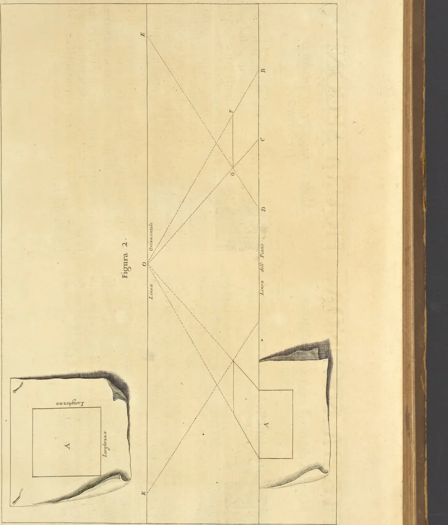 An illustration from Perspectiva pictorum et architectorum, 1693, leaf 22