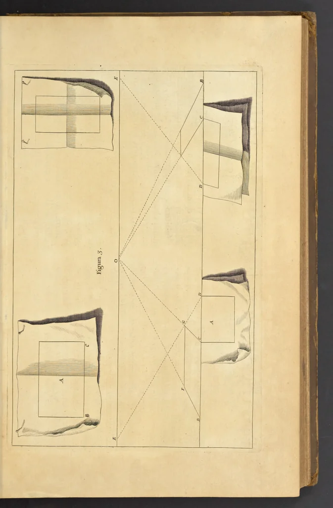 An illustration from Perspectiva pictorum et architectorum, 1693, leaf 24