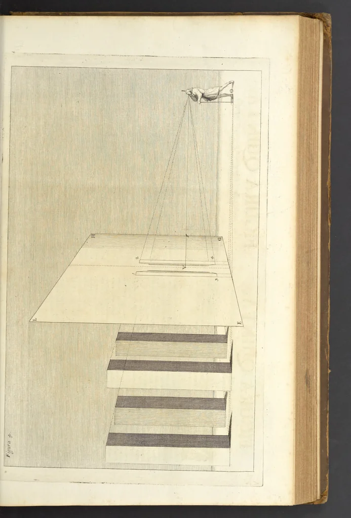 An illustration from Perspectiva pictorum et architectorum, 1693, leaf 256