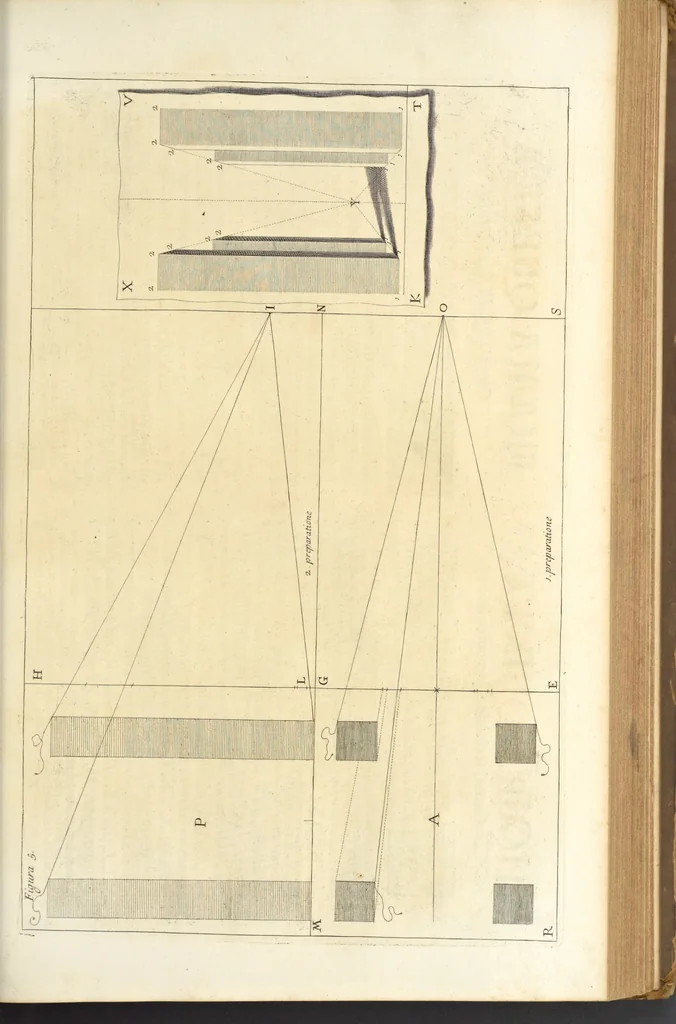 An illustration from Perspectiva pictorum et architectorum, 1693, leaf 258