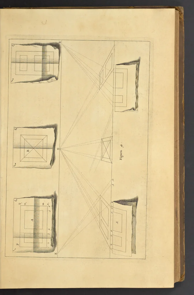 An illustration from Perspectiva pictorum et architectorum, 1693, leaf 26