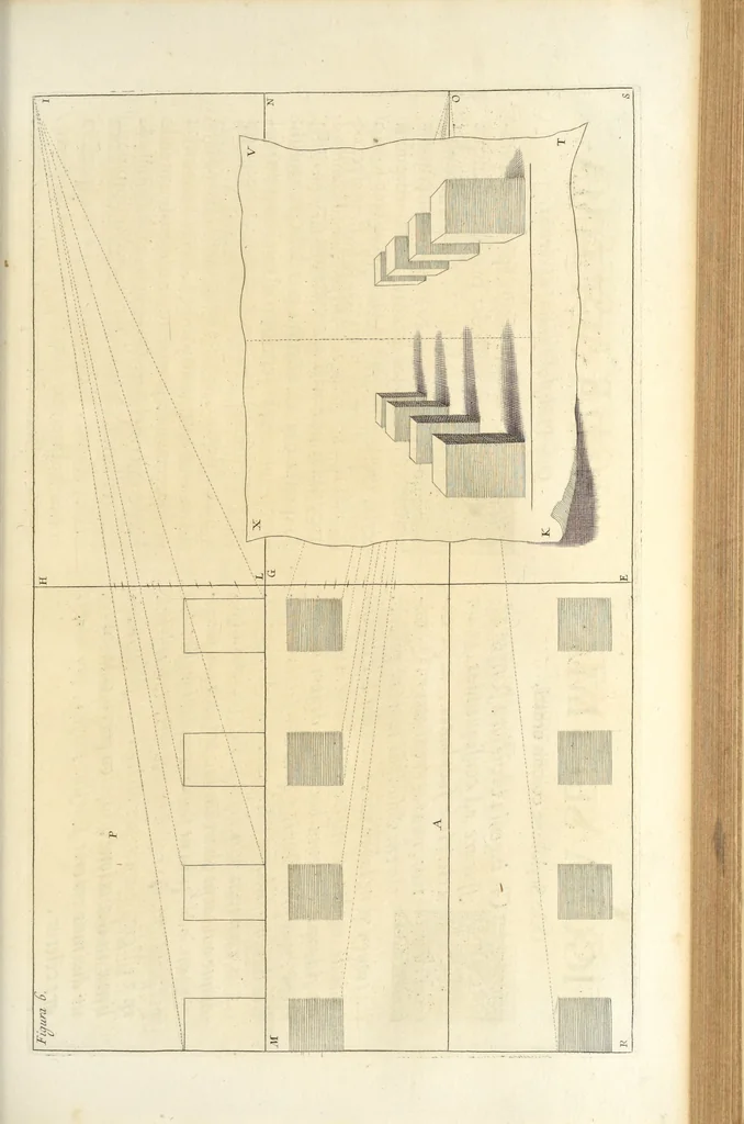 An illustration from Perspectiva pictorum et architectorum, 1693, leaf 260