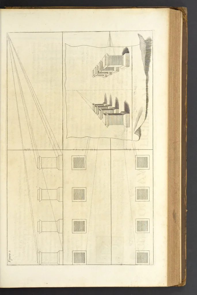 An illustration from Perspectiva pictorum et architectorum, 1693, leaf 262