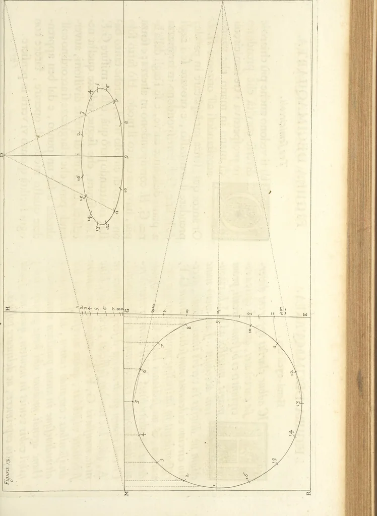 An illustration from Perspectiva pictorum et architectorum, 1693, leaf 274