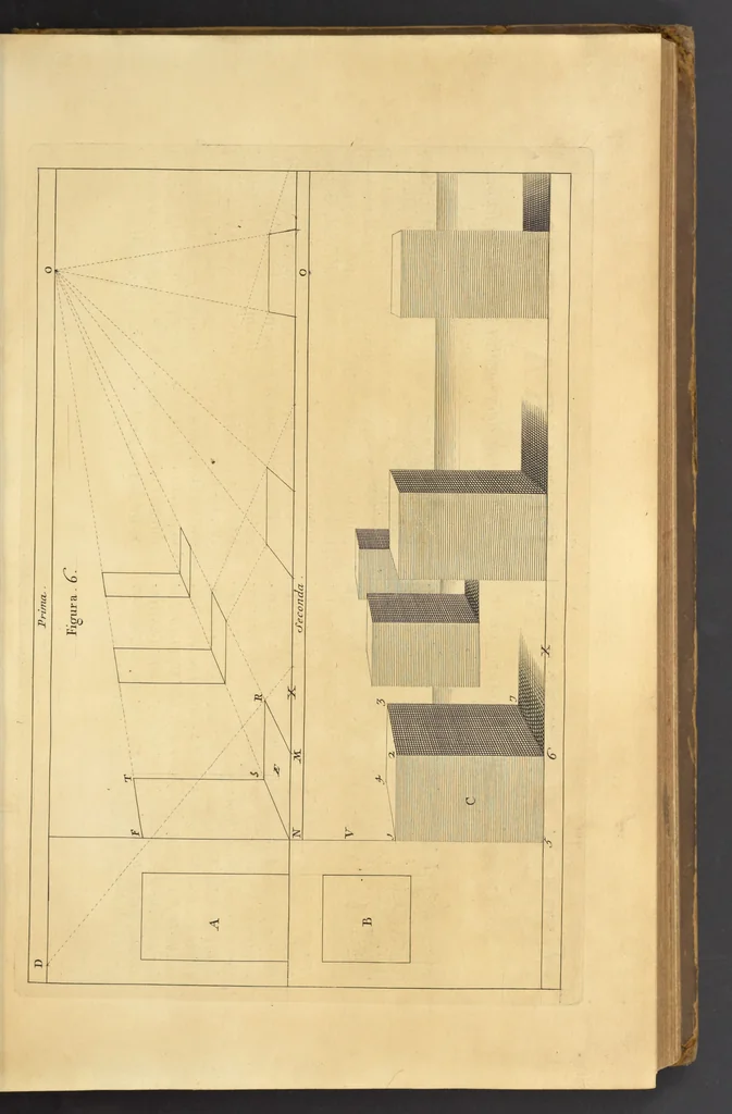 An illustration from Perspectiva pictorum et architectorum, 1693, leaf 30