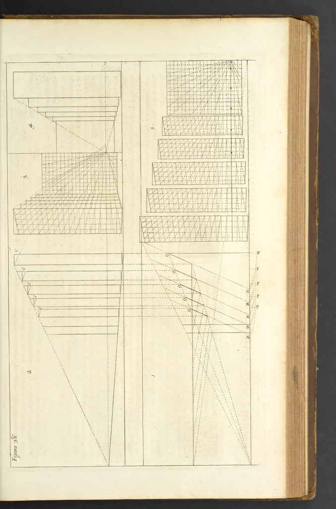 An illustration from Perspectiva pictorum et architectorum, 1693, leaf 324