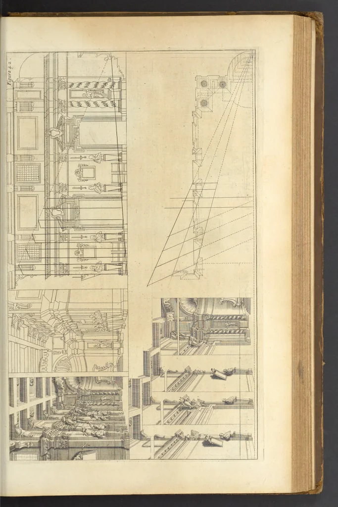 An illustration from Perspectiva pictorum et architectorum, 1693, leaf 332
