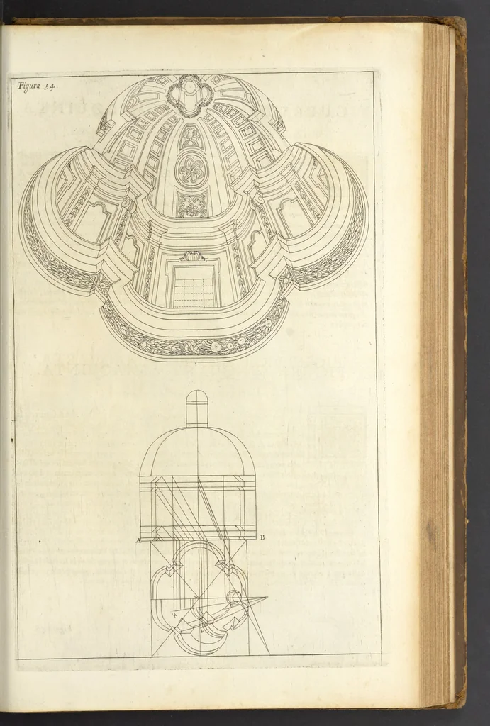 An illustration from Perspectiva pictorum et architectorum, 1693, leaf 356