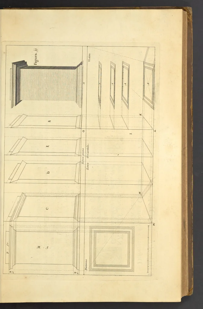 An illustration from Perspectiva pictorum et architectorum, 1693, leaf 40