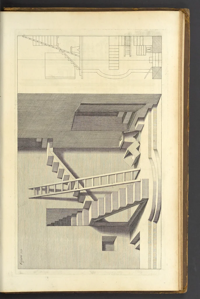 An illustration from Perspectiva pictorum et architectorum, 1693, leaf 450