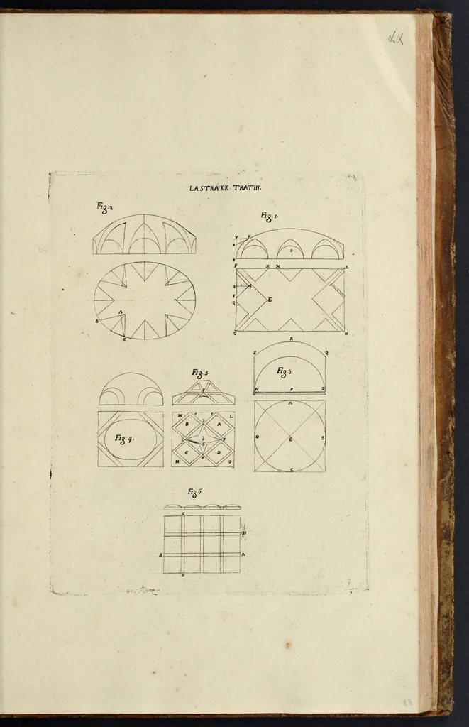 An illustration from Architettura civile : opera postuma, 1737, leaf 370