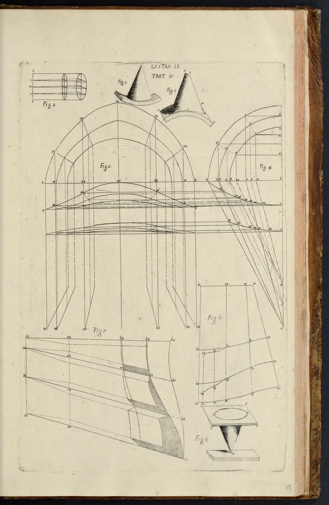 An illustration from Architettura civile : opera postuma, 1737, leaf 388