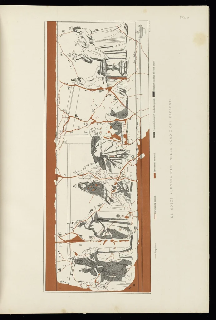 An illustration from Le Nozze Aldobrandine : i paesaggi con scene dell'Odissea e le altre pitture murali antiche conservate nella Biblioteca Vaticana e nei musei pontifici, 1907, leaf 34