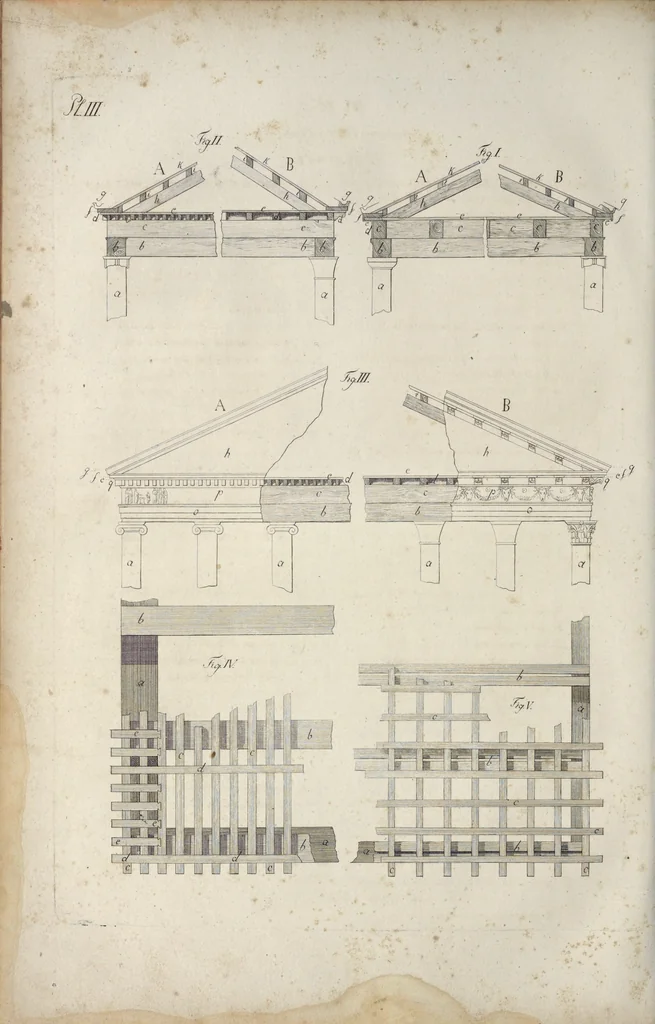 An illustration from Die Baukunst nach den Grundsätzen der Alten, 1809, leaf 275