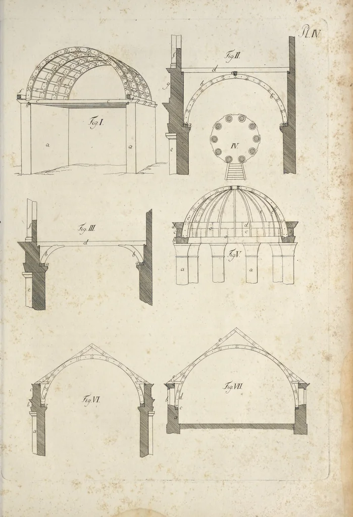 An illustration from Die Baukunst nach den Grundsätzen der Alten, 1809, leaf 278