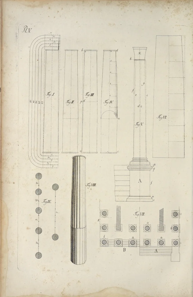 An illustration from Die Baukunst nach den Grundsätzen der Alten, 1809, leaf 281