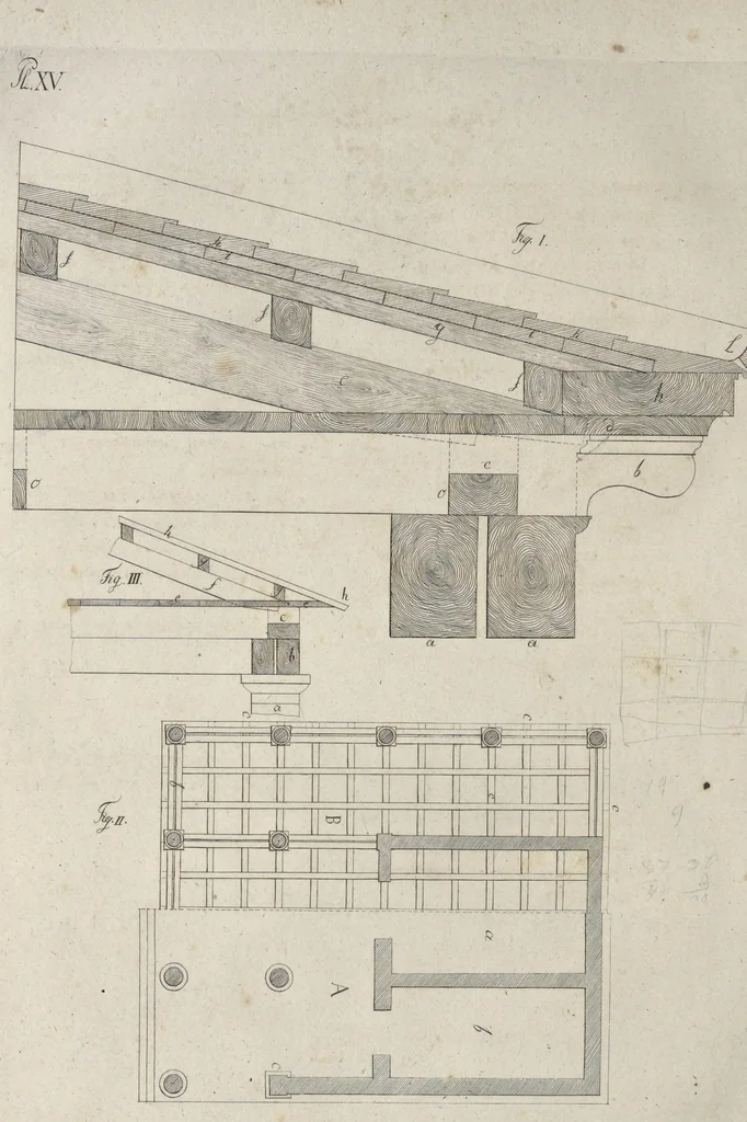 An illustration from Die Baukunst nach den Grundsätzen der Alten, 1809, leaf 311