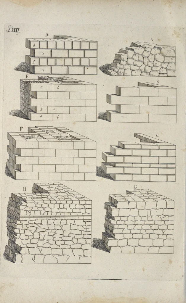An illustration from Die Baukunst nach den Grundsätzen der Alten, 1809, leaf 359