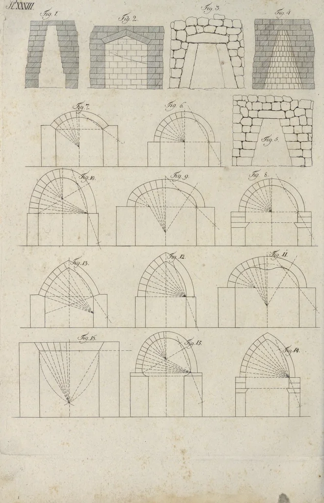 An illustration from Die Baukunst nach den Grundsätzen der Alten, 1809, leaf 365