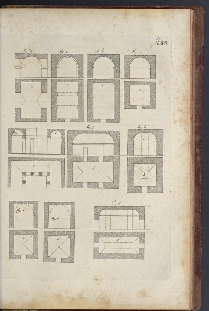 An illustration from Die Baukunst nach den Grundsätzen der Alten, 1809, leaf 368