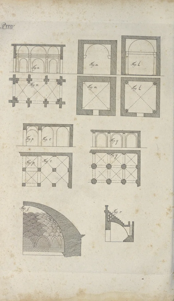 An illustration from Die Baukunst nach den Grundsätzen der Alten, 1809, leaf 371