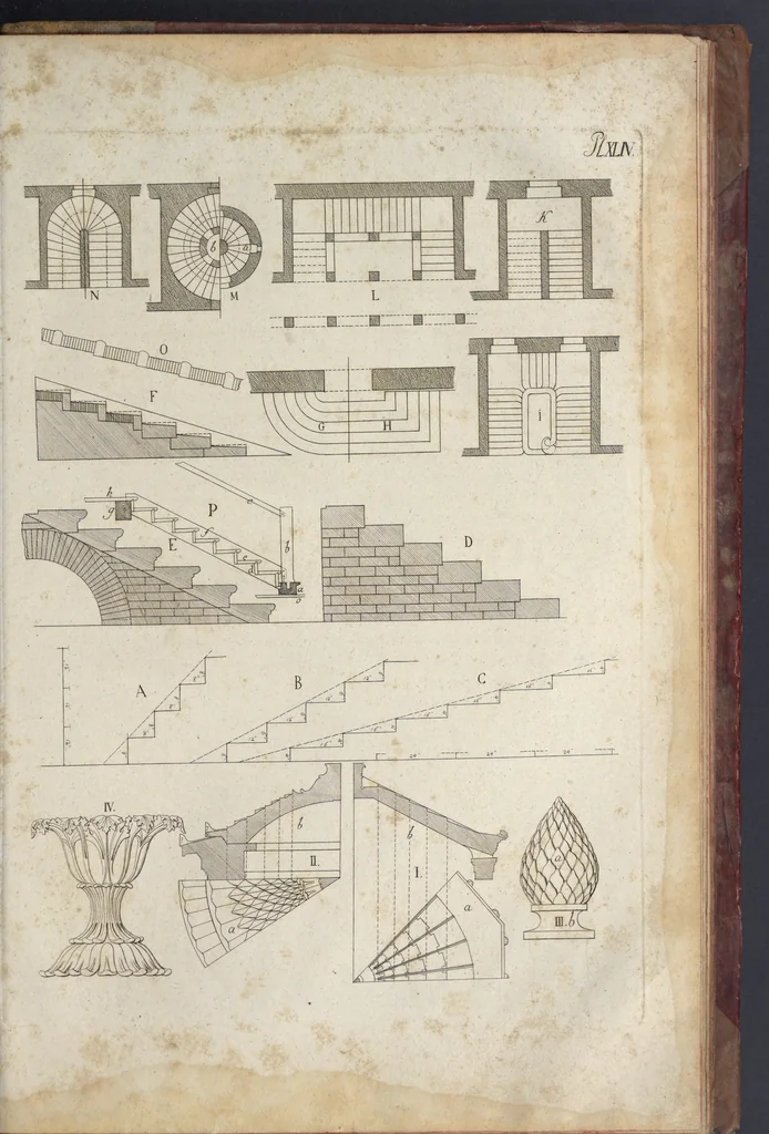 An illustration from Die Baukunst nach den Grundsätzen der Alten, 1809, leaf 398
