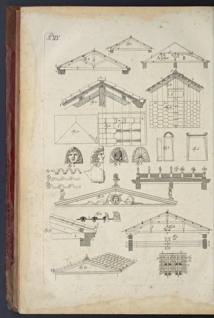 An illustration from Die Baukunst nach den Grundsätzen der Alten, 1809, leaf 401