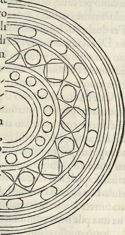 An illustration from La Hypnerotomachia di Poliphilo : cioè pvgna d'amore in sogno, dov'egli mostra, che tvtte le cose hvmane non sono altro che sogno, & doue narra molt'altre cose degne di cognitione, 1545, leaf 320