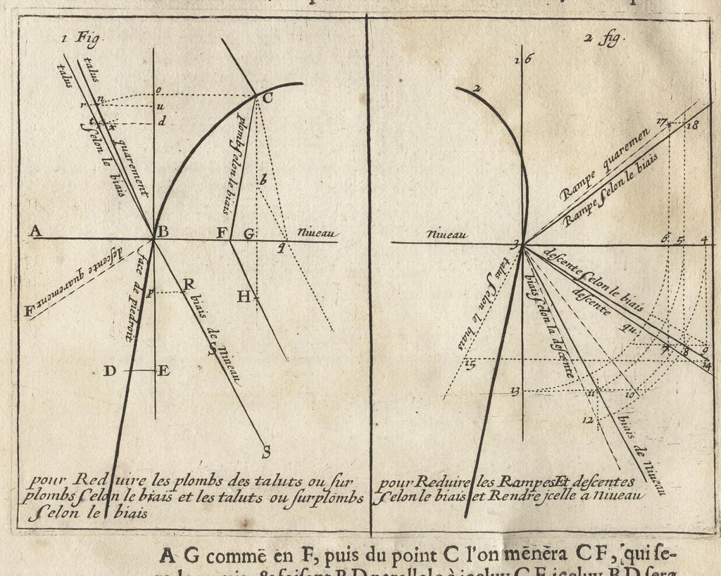 An illustration from Examen des oeuures du Sr. Desargues, 1644, leaf 31