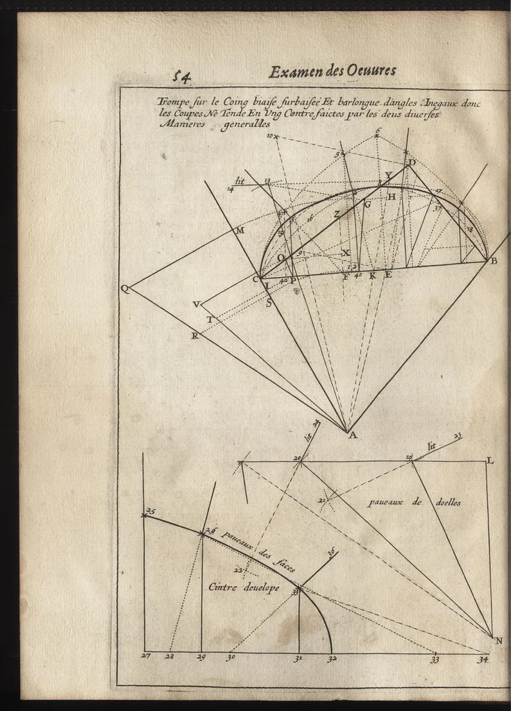 An illustration from Examen des oeuures du Sr. Desargues, 1644, leaf 55