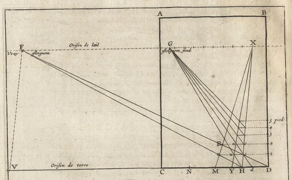 An illustration from Examen des oeuures du Sr. Desargues, 1644, leaf 69