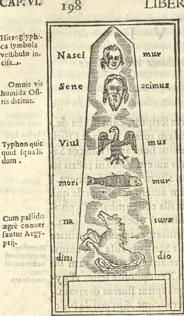 An illustration from Athanasii Kircheri e Soc. Iesu Obeliscus Pamphilius, hoc est, Interpretatio noua & hucusque intentata obelisci hieroglyphici quem non ita pridem ex veteri hippodromo Antonini Caracallae Caesaris, in agonale forum transtulit, integritati restituit & in Vbis Aeternae ornamentum erexit Innocentius X. Pont. Max. : in quo post varia Aegyptiacae, Chaldaicae, Hebraicae, Graecanicae antiquitatis doctrinaeque qua sacrae, qua profanae monumenta, veterum tandem theologia, hieroglyphicis inuoluta symbolis, detecta e tenebris in lucem asseritur, 1650, leaf 273