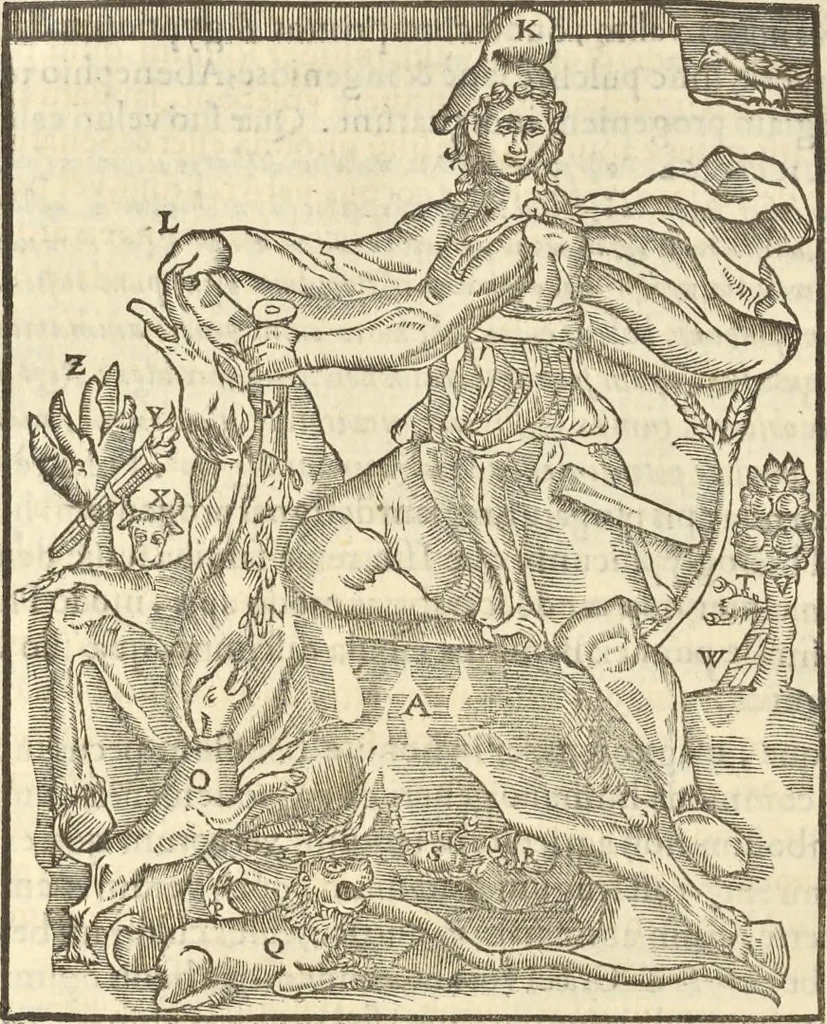 An illustration from Athanasii Kircheri e Soc. Iesu Obeliscus Pamphilius, hoc est, Interpretatio noua & hucusque intentata obelisci hieroglyphici quem non ita pridem ex veteri hippodromo Antonini Caracallae Caesaris, in agonale forum transtulit, integritati restituit & in Vbis Aeternae ornamentum erexit Innocentius X. Pont. Max. : in quo post varia Aegyptiacae, Chaldaicae, Hebraicae, Graecanicae antiquitatis doctrinaeque qua sacrae, qua profanae monumenta, veterum tandem theologia, hieroglyphicis inuoluta symbolis, detecta e tenebris in lucem asseritur, 1650, leaf 343