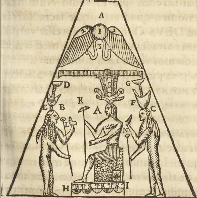 An illustration from Athanasii Kircheri e Soc. Iesu Obeliscus Pamphilius, hoc est, Interpretatio noua & hucusque intentata obelisci hieroglyphici quem non ita pridem ex veteri hippodromo Antonini Caracallae Caesaris, in agonale forum transtulit, integritati restituit & in Vbis Aeternae ornamentum erexit Innocentius X. Pont. Max. : in quo post varia Aegyptiacae, Chaldaicae, Hebraicae, Graecanicae antiquitatis doctrinaeque qua sacrae, qua profanae monumenta, veterum tandem theologia, hieroglyphicis inuoluta symbolis, detecta e tenebris in lucem asseritur, 1650, leaf 482